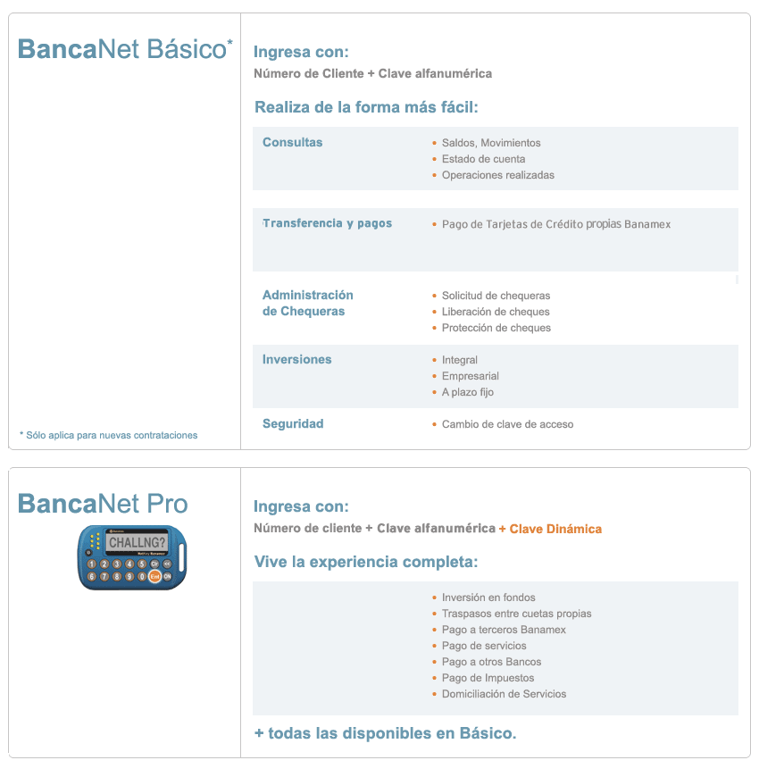BancaNet básico y BancaNet Pro