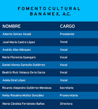 Fomento Cultural Banamex