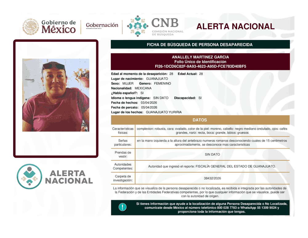Persona desaparecida Anallely Martinez Garcia