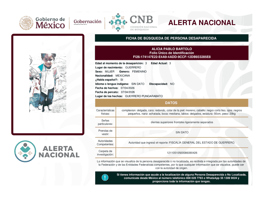 Persona desaparecida Alicia Pablo Bartolo