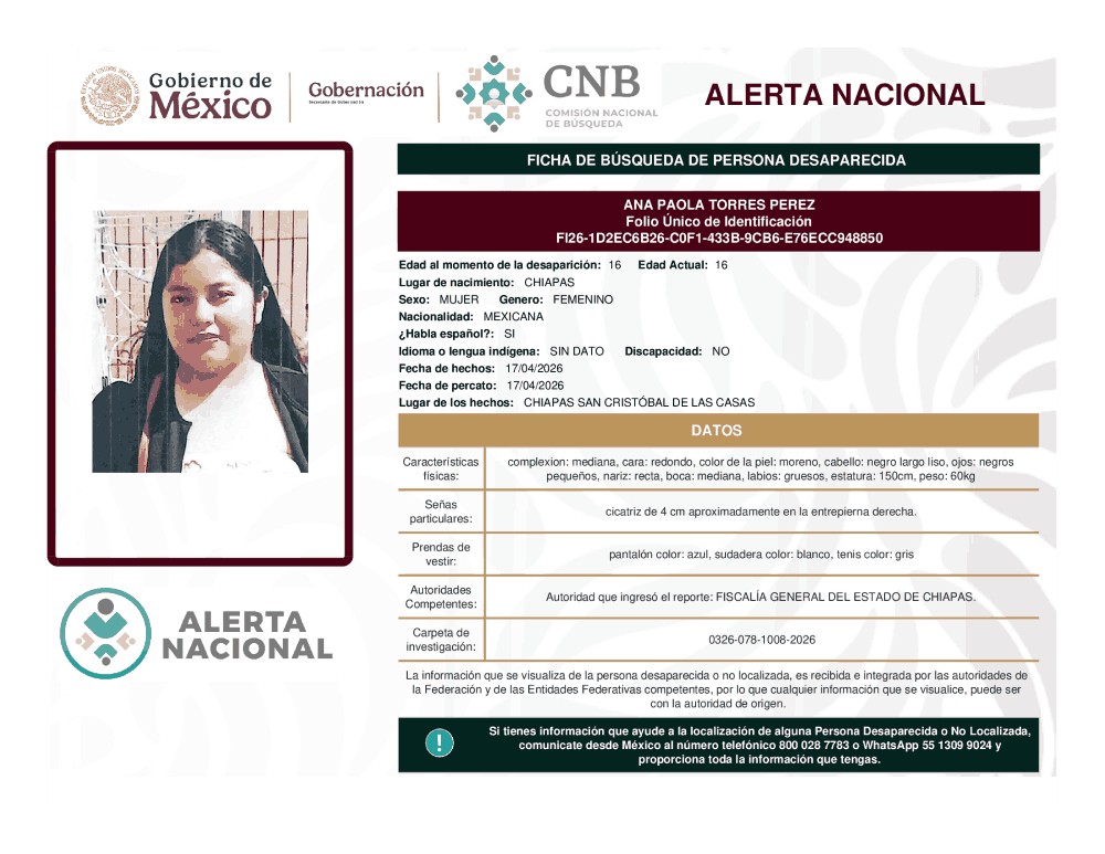 Persona desaparecida Ana Paola Torres Pérez