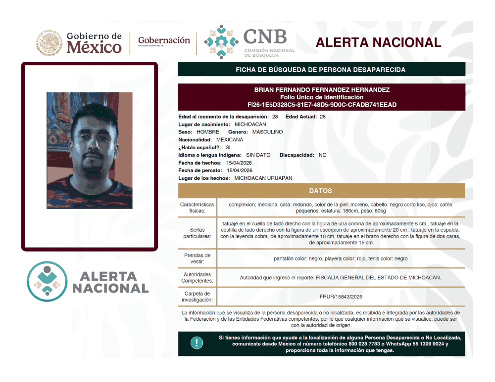 Persona desaparecida Brian Fernando Fernández Hernández