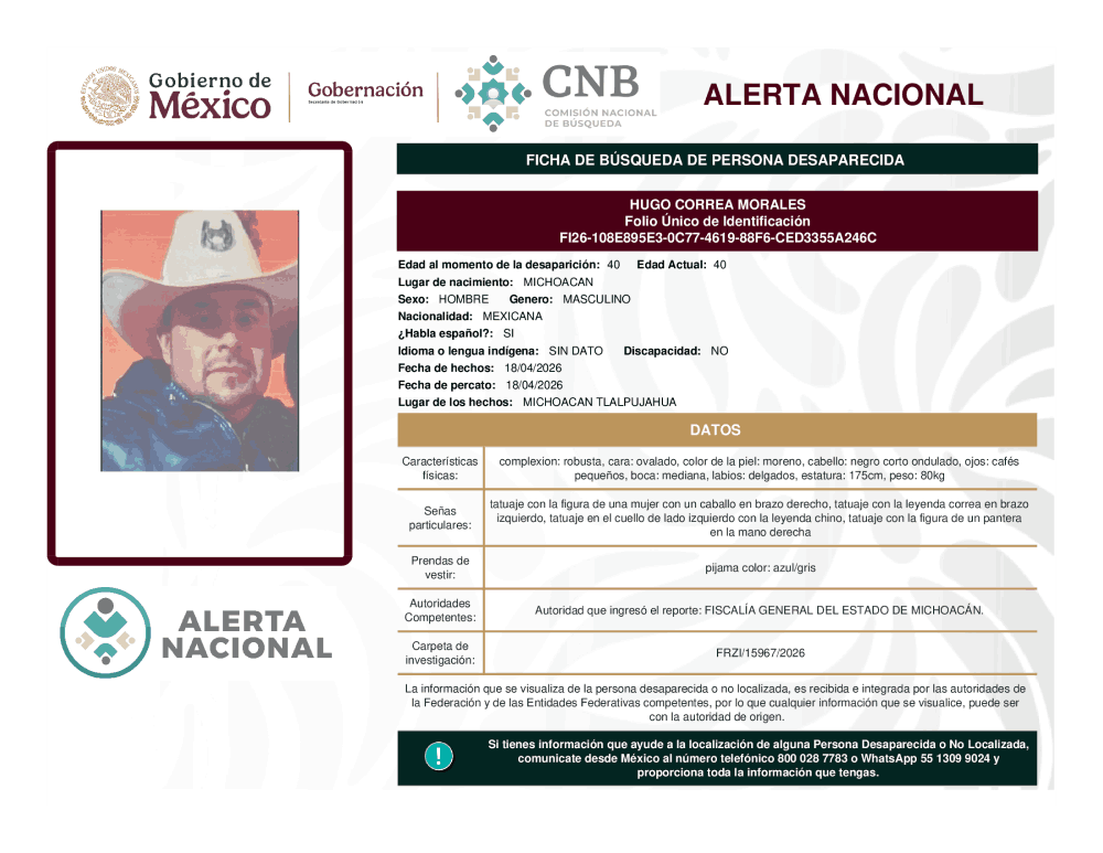 Persona desaparecida Hugo Correa Morales