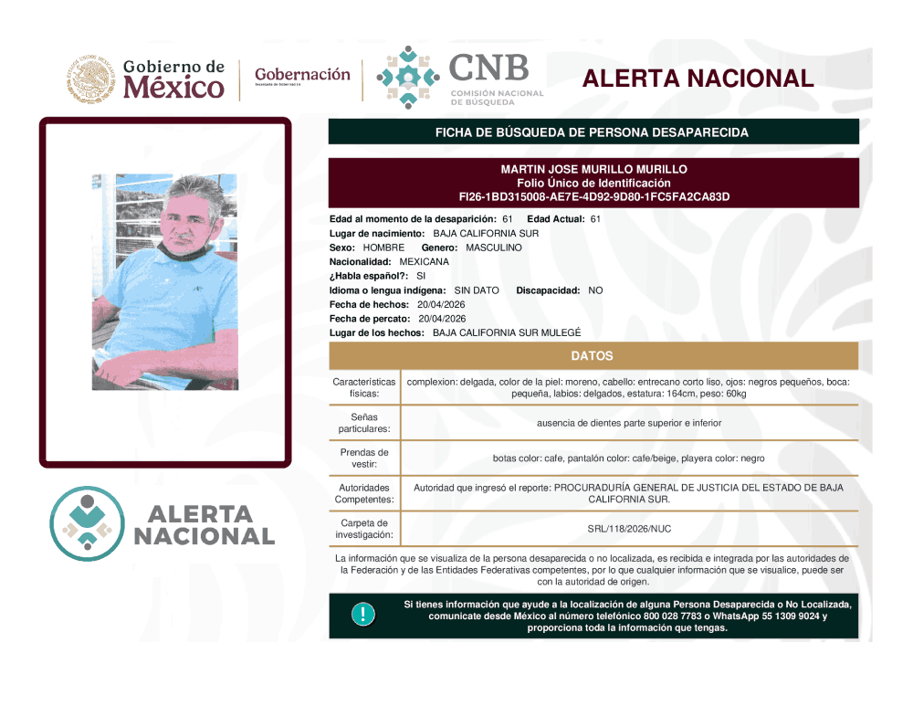 Persona desaparecida Martín José Murillo Murillo