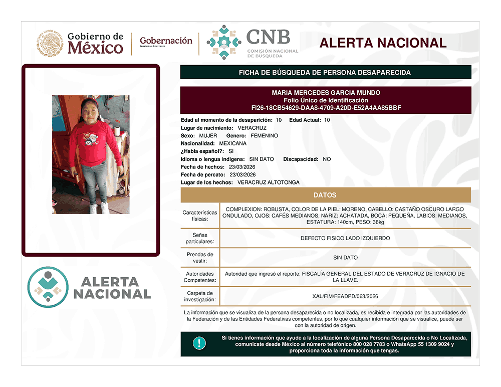 Persona desaparecida Maria Mercedes