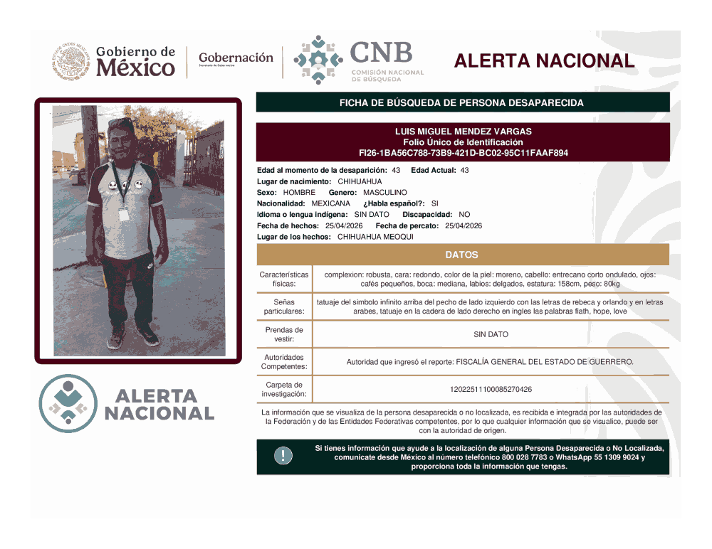 Persona desaparecida Luis Miguel Méndez Vargas