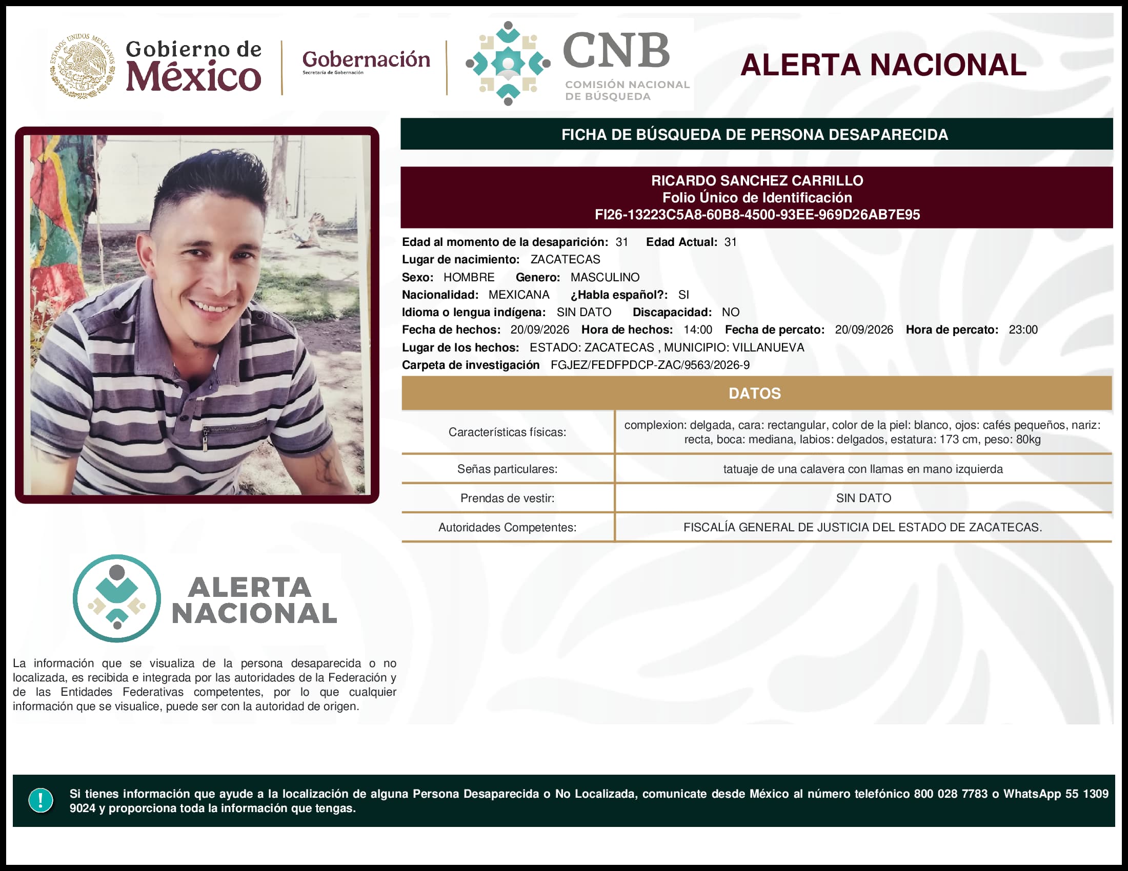 Persona desaparecida Ricardo Sanchez Carrillo