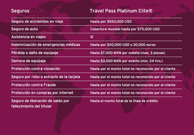 Aventuras con la Tarjeta Travel Pass